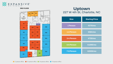 227 W 4th St, Charlotte, NC en alquiler Plano de la planta- Imagen 1 de 6