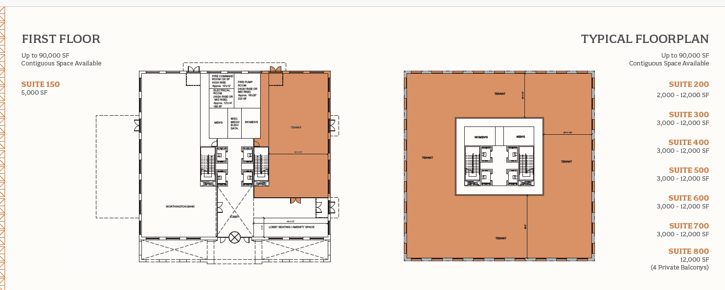 3700 Walsh Rd, Fort Worth, TX en alquiler Plano de la planta- Imagen 1 de 1