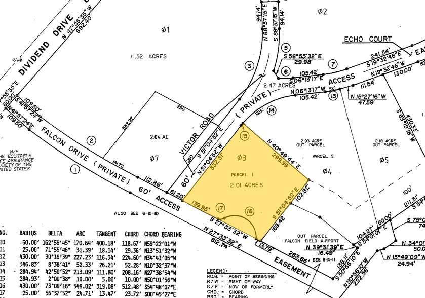 6 Falcon Dr, Peachtree City, GA en alquiler - Plano de solar - Imagen 2 de 6