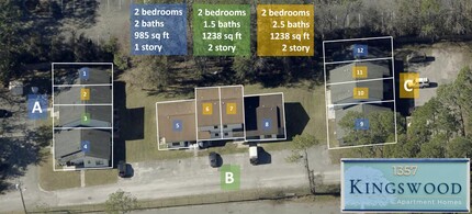 1357 Kingsley Ave, Orange Park, FL - VISTA AÉREA  vista de mapa