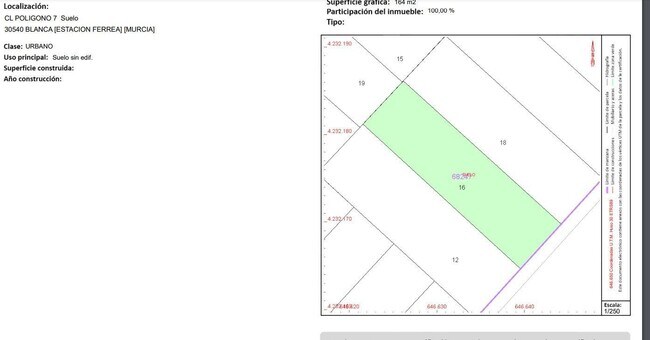 Más detalles de Terreno en venta