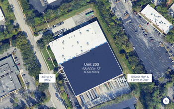 8019 Bayberry Rd, Jacksonville, FL en alquiler Foto del edificio- Imagen 1 de 7