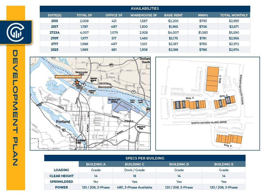 2511-2527 N Hayden Island Dr, Portland, OR en alquiler Foto del edificio- Imagen 1 de 2