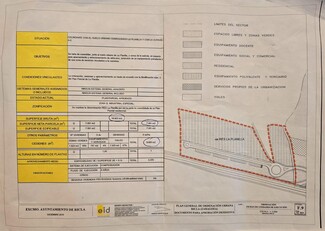 Más detalles de Terreno en venta