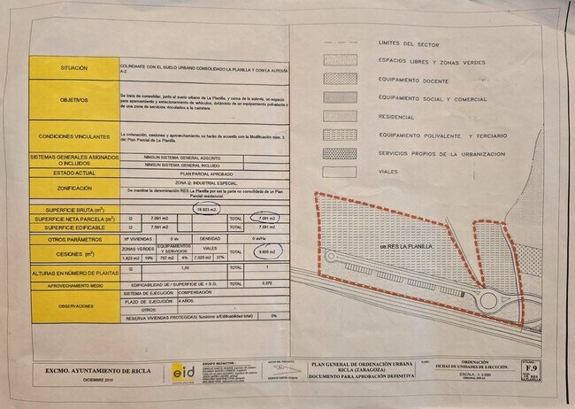 Más detalles de Terreno en venta