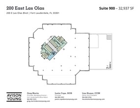 200 E Las Olas Blvd, Fort Lauderdale, FL en alquiler Plano del sitio- Imagen 1 de 1