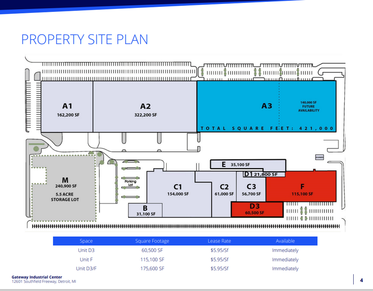 12601 Southfield Rd, Detroit, MI en alquiler - Plano del sitio - Imagen 2 de 23