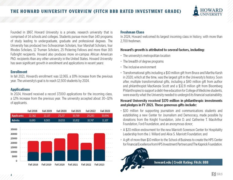 1851 9th St NW, Washington, DC en venta - Foto del edificio - Imagen 3 de 4