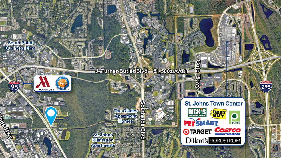 7543 Salisbury Rd, Jacksonville, FL en venta - Foto del edificio - Imagen 2 de 2