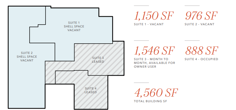 7301 Sepulveda Blvd, Van Nuys, CA en venta - Plano de la planta - Imagen 3 de 3