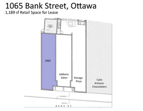 1065-1069 Bank St, Ottawa, ON en alquiler Plano de la planta- Imagen 1 de 7