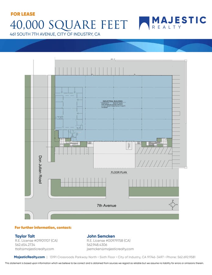 Plano del sitio