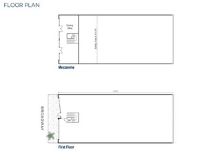 639 Broadway, Chula Vista, CA en venta Plano de la planta- Imagen 1 de 1