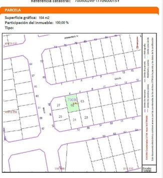Más detalles de Terreno en venta