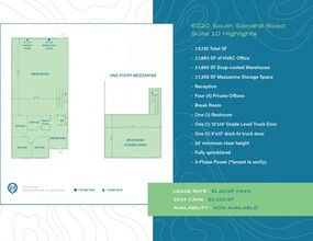 6320 S Sandhill Rd, Las Vegas, NV en alquiler Plano de la planta- Imagen 1 de 1