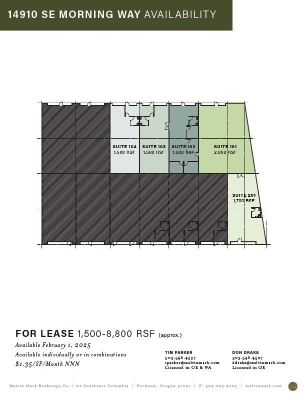 14910 SE Morning Way, Clackamas, OR en alquiler Foto del edificio- Imagen 1 de 5