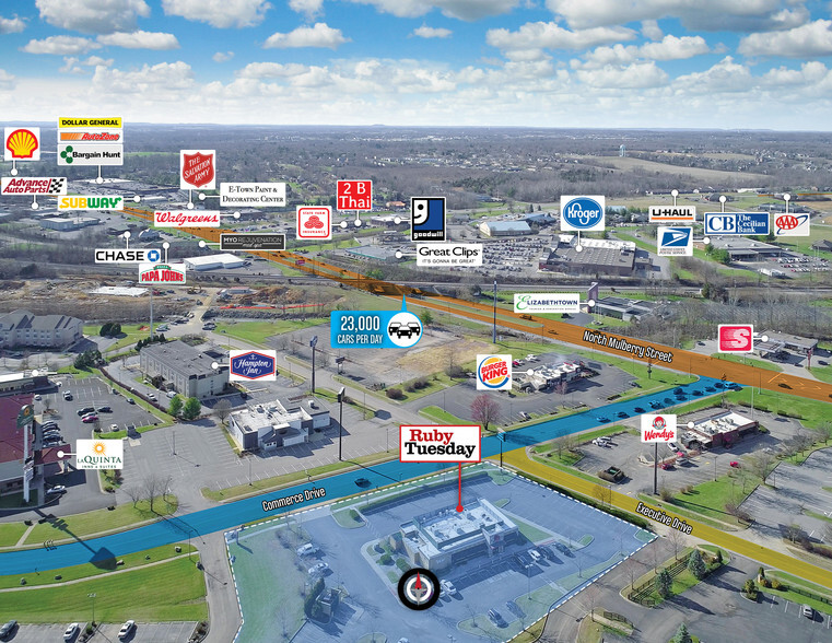 200 Commerce Dr, Elizabethtown, KY en venta - Foto del edificio - Imagen 3 de 3