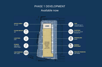 Woodbine Ave & Glenwoods Ave, Keswick, ON en alquiler Plano de planta tipo- Imagen 2 de 2