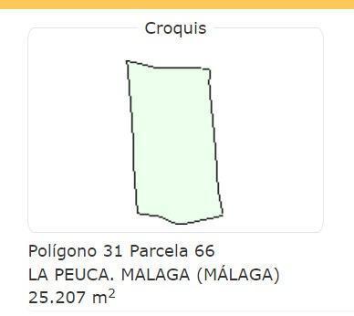 Terreno en Málaga, Málaga en venta - Foto del edificio - Imagen 2 de 5