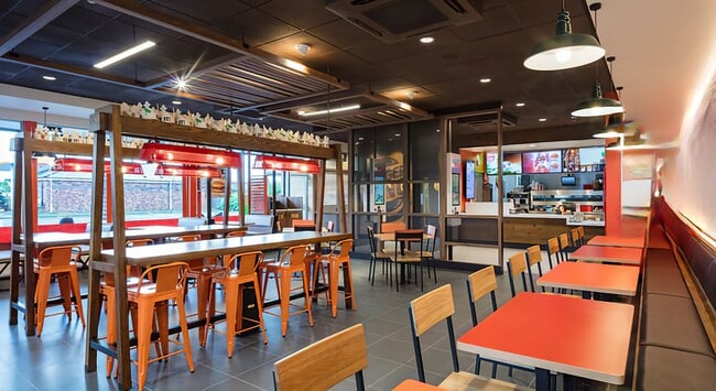 Más detalles de Local en alquiler