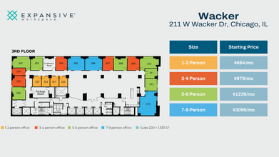 211 W Wacker Dr, Chicago, IL en alquiler Plano de la planta- Imagen 1 de 5