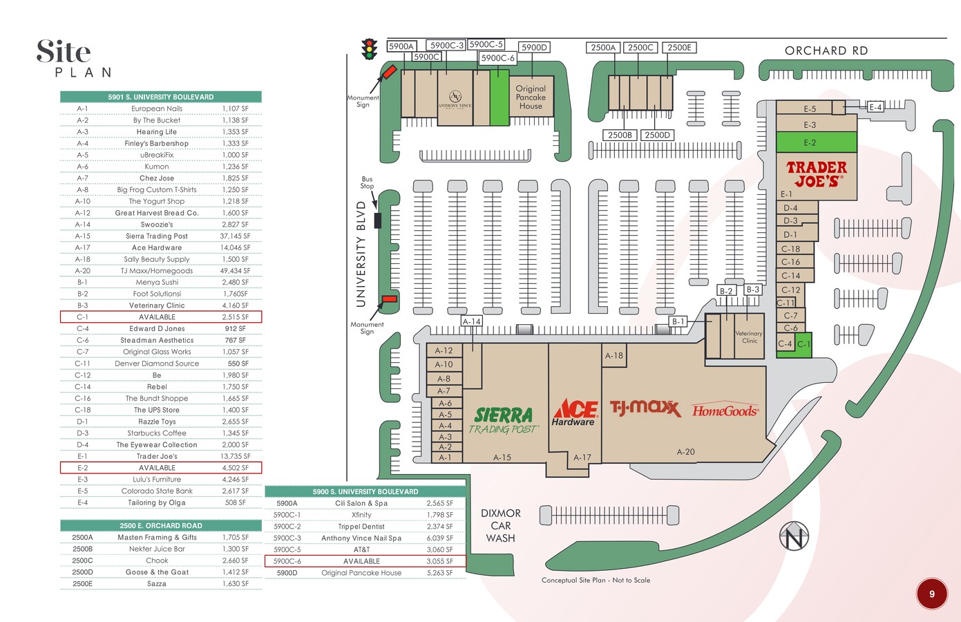 Plano del sitio