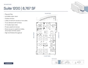 185 Berry St, San Francisco, CA en alquiler Plano de la planta- Imagen 1 de 1