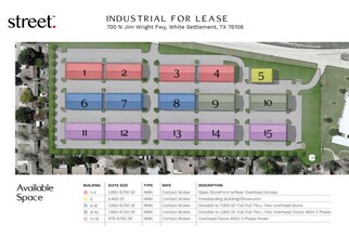 700 N Jim Wright Fwy, White Settlement, TX en alquiler Plano del sitio- Imagen 2 de 2