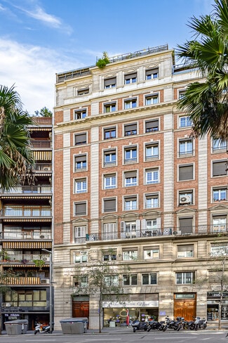 Más detalles de Ronda del General Mitre, 146, Barcelona - Local en alquiler