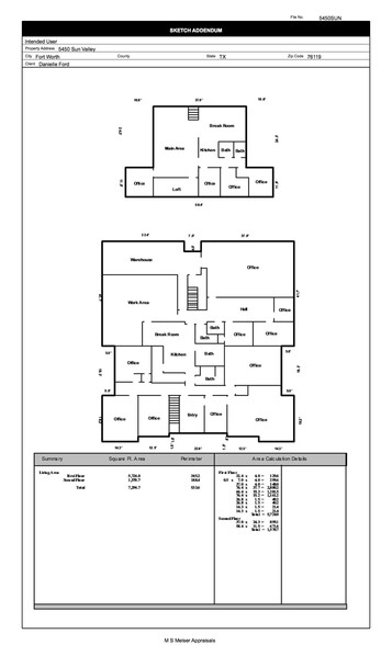 5450 E Loop 820 S, Fort Worth, TX en venta - Foto del edificio - Imagen 2 de 8