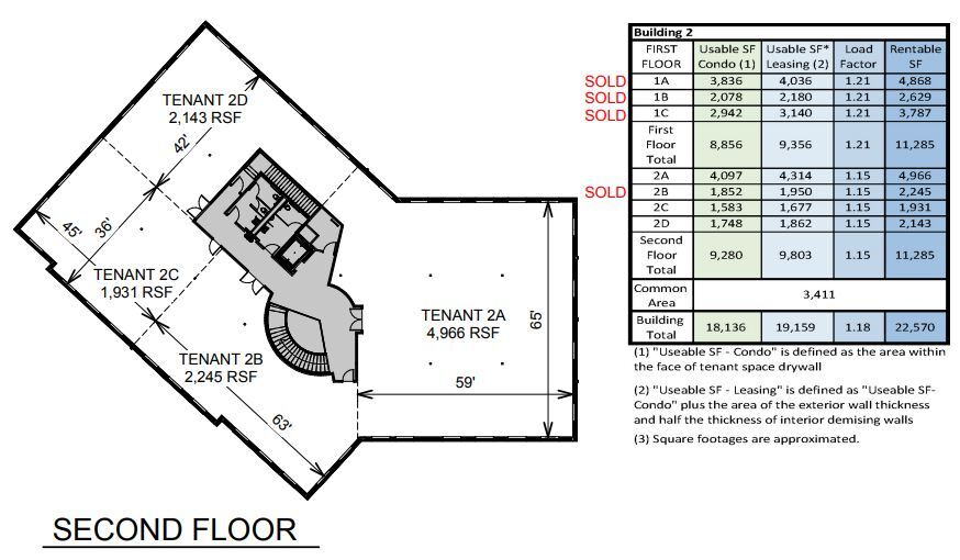 2213 Main St, Highland, IN en alquiler Foto del edificio- Imagen 1 de 1