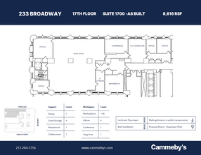 233 Broadway, New York, NY en alquiler Plano de la planta- Imagen 1 de 1