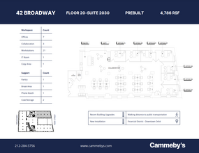 42 Broadway, New York, NY en alquiler Plano de la planta- Imagen 1 de 1