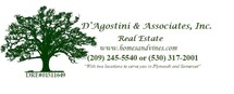 D’Agostini & Associates, Inc/DRE#01511649