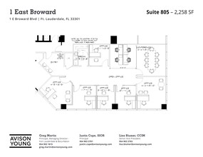 1 E Broward Blvd, Fort Lauderdale, FL en alquiler Plano del sitio- Imagen 1 de 1