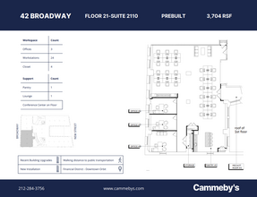 42 Broadway, New York, NY en alquiler Plano de la planta- Imagen 1 de 1