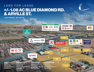 Más detalles para Blue Diamond Rd. - +/- 1.08 AC SEC Blue Diamond Rd, Las Vegas, NV - Terrenos en alquiler