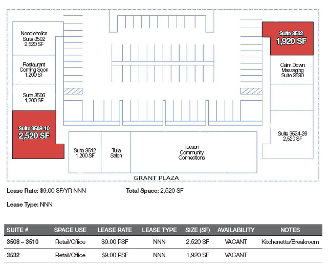 3502-3532 E Grant Rd, Tucson, AZ en alquiler - Plano del sitio - Imagen 3 de 8