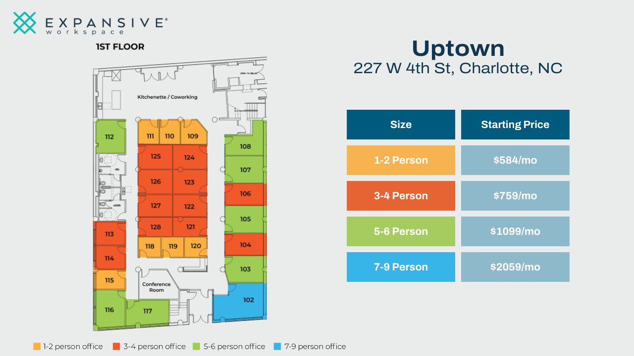 227 W 4th St, Charlotte, NC en alquiler Plano de la planta- Imagen 1 de 6