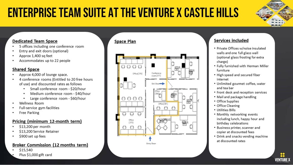 4400 Highway 121 The Realm At Castle Hls, Lewisville, TX en alquiler - Otros - Imagen 3 de 23