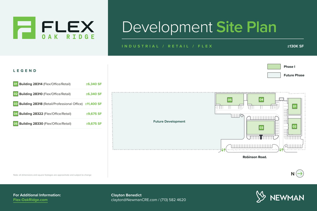 Plano del sitio