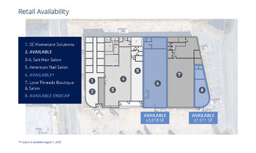 1626-1638 N Main St, Anderson, SC en alquiler Plano del sitio- Imagen 2 de 5