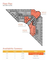 5990 Sepulveda Blvd, Sherman Oaks, CA en alquiler Plano de la planta- Imagen 1 de 1