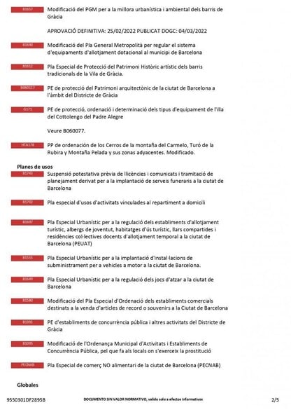 Carrer de Santa Elionor, Barcelona, Barcelona en venta - Otros - Imagen 3 de 6