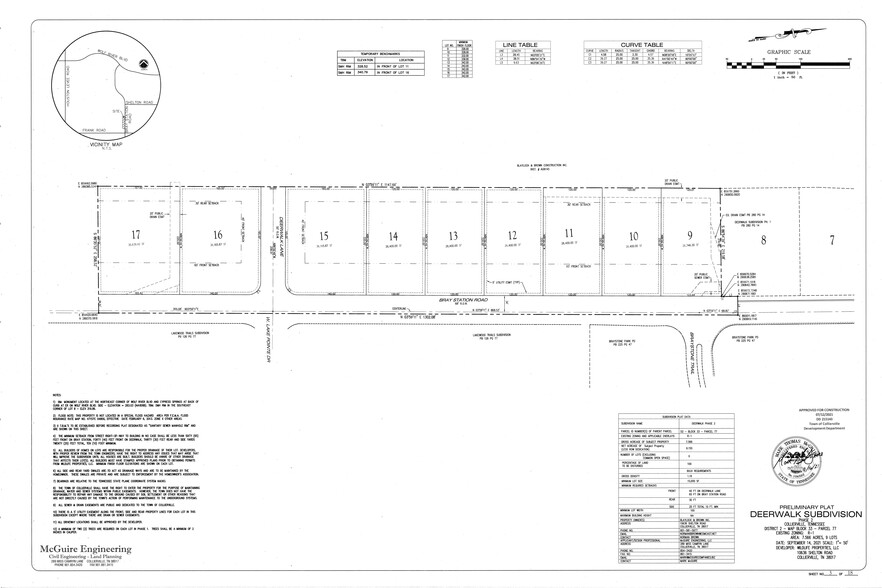 1195 Bray Station Rd, Collierville, TN en venta - Plano del sitio - Imagen 2 de 2