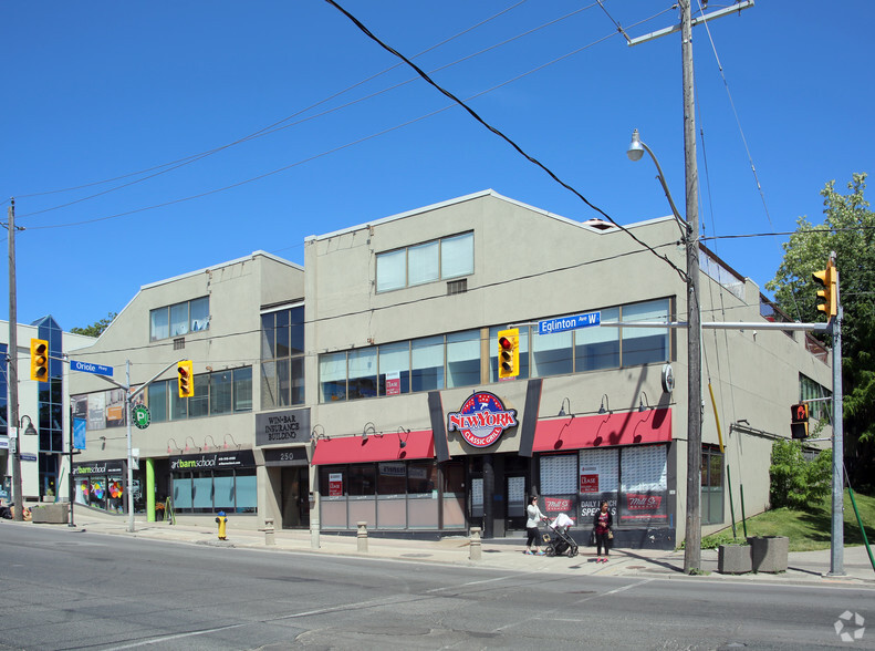 250 Eglinton Ave W, Toronto, ON en alquiler - Foto del edificio - Imagen 2 de 4