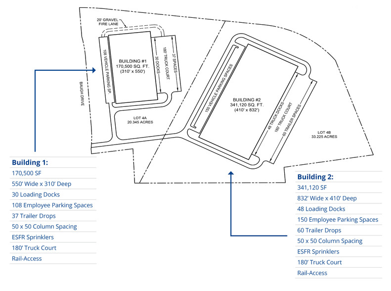 I-66, Front Royal, VA en alquiler - Plano del sitio - Imagen 3 de 3