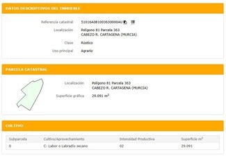 Más detalles de Paraje, Parcela 363, Cartagena - Terreno en venta