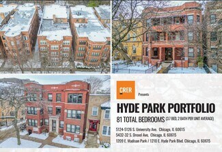 Más detalles de HYDE PARK PORTFOLIO (3) Buildings – Edificio residencial​ en venta, Chicago, IL