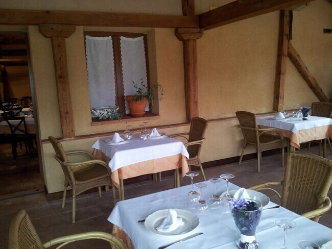 Más detalles de Local en alquiler